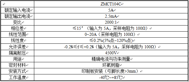 OH$JWH~S[D2C}IX)S]8_A9M.png