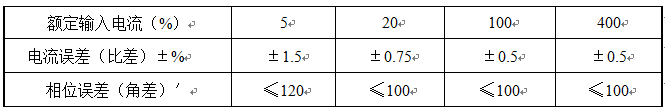 Q]E@T1E4UV{%_FX3IQ2]WD0.png